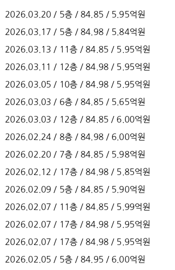 호매실역서희스타힐스 아파트 실거래가