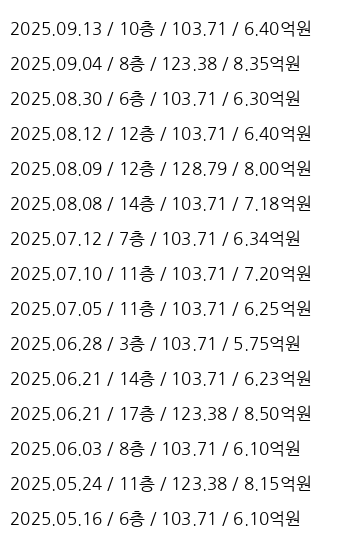 수완코오롱하늘채 아파트 실거래가