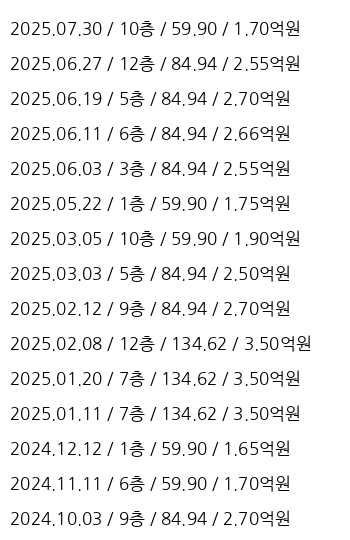 한밭우성 아파트 실거래가
