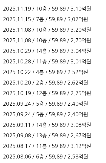 옥현주공1단지 아파트 실거래가