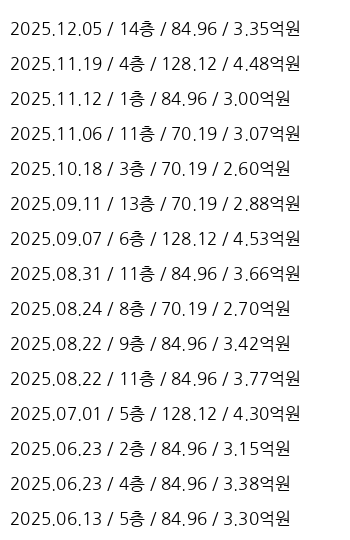 삼신현대아파트 실거래가