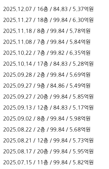 유곡동에일린의뜰3차 아파트 실거래가